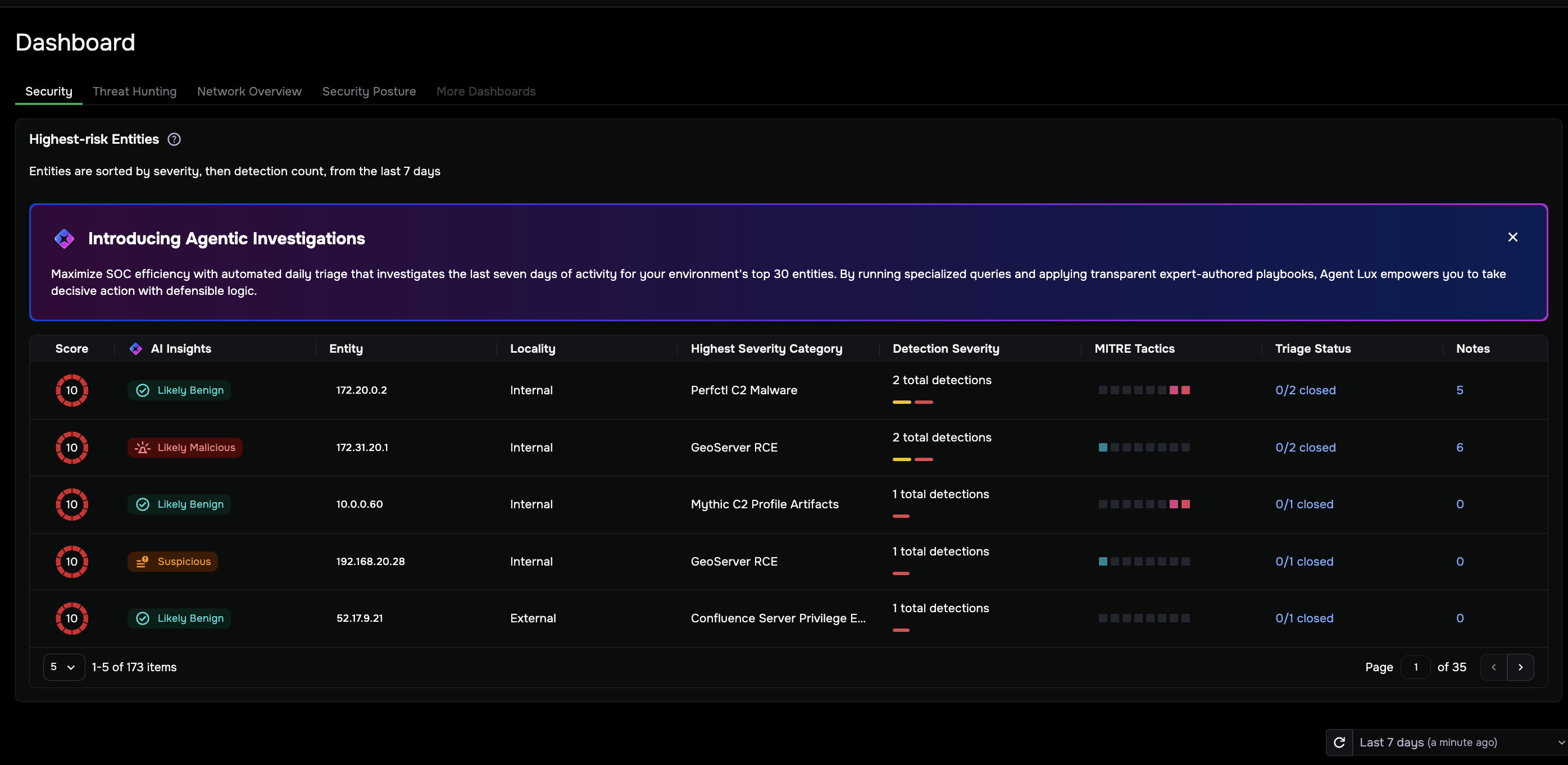 _images/agentic-triage-highest-risk-panel.png