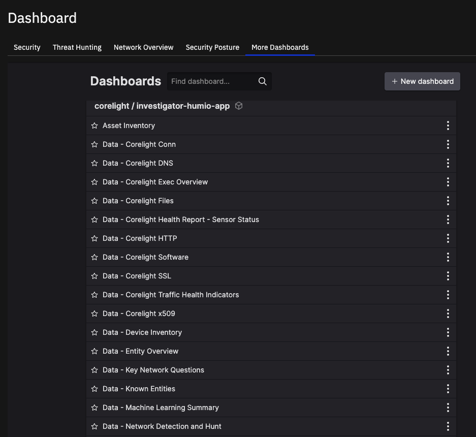 _images/more-dashboards.png